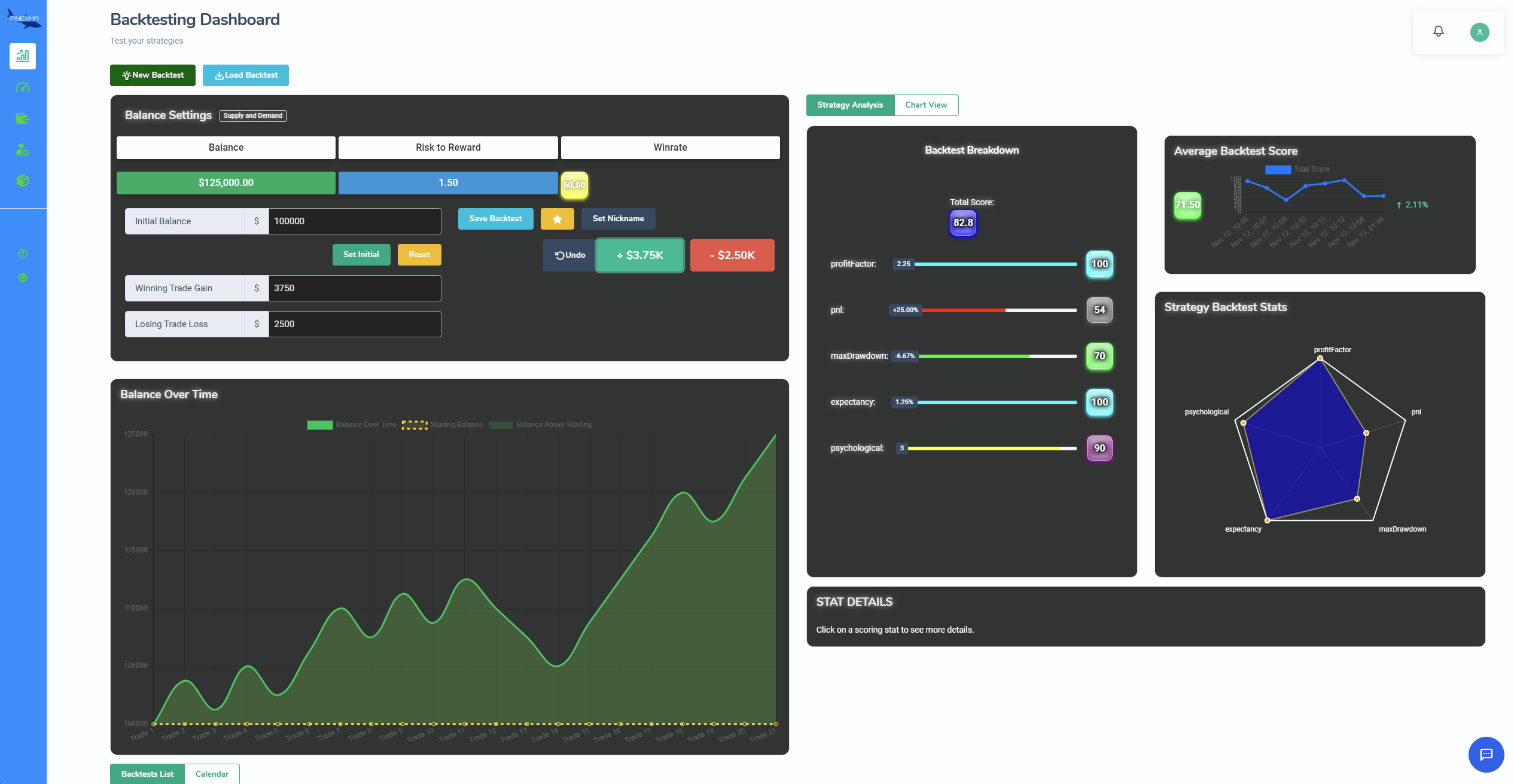 Dashboard Preview